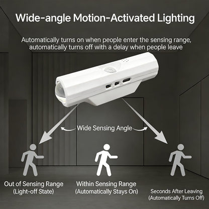 ✨Smart Dual-Head Motion Sensor LED Wall Light – Wireless Magnetic Night Lamp with Sunset Ambient Lighting